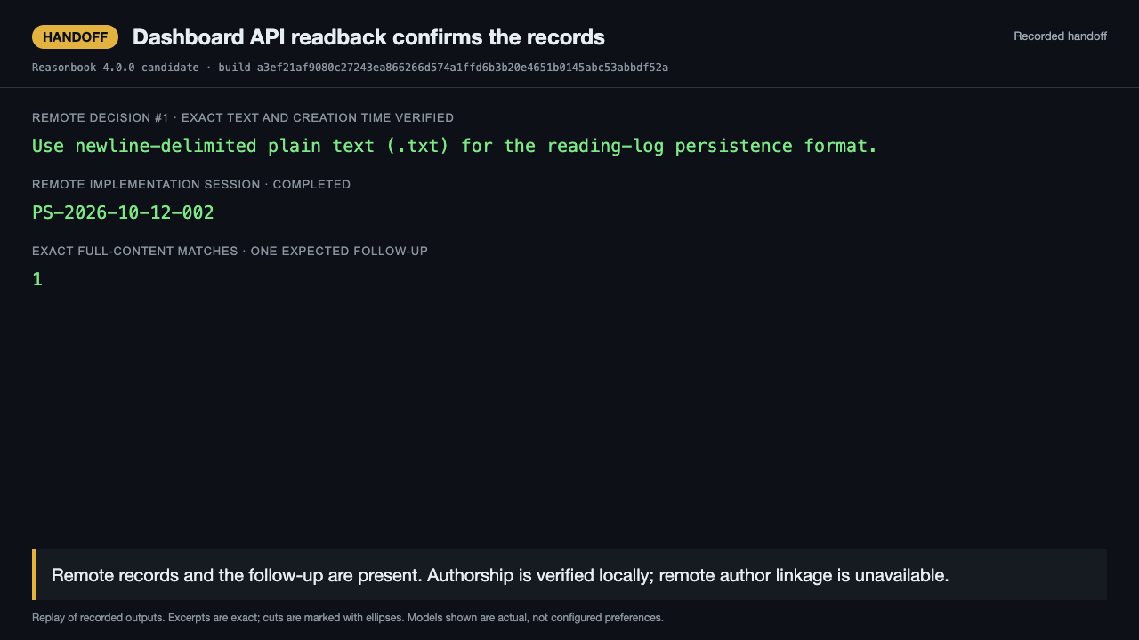 The dashboard API confirms the saved records; remote author linkage is unavailable.